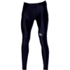 Progne Sports